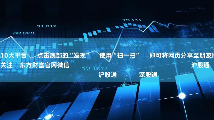 配资最良心10大平台      点击底部的“发现”     使用“扫一扫”     即可将网页分享至朋友圈                            扫描二维码关注    东方财富官网微信                                                                        沪股通             深股通