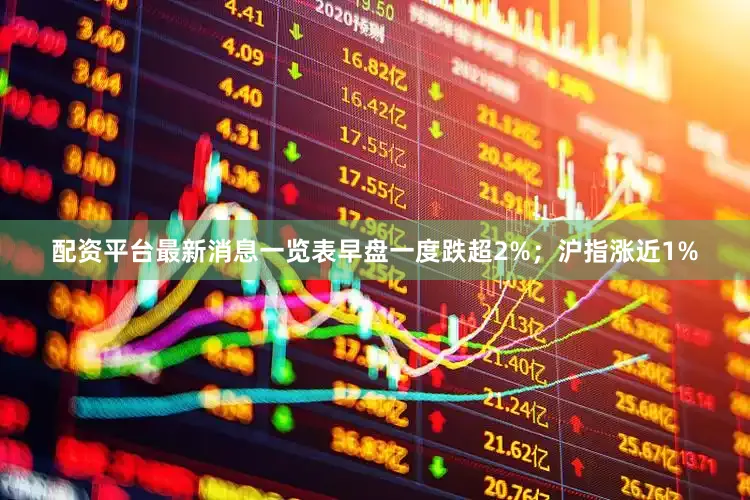 配资平台最新消息一览表早盘一度跌超2%；沪指涨近1%
