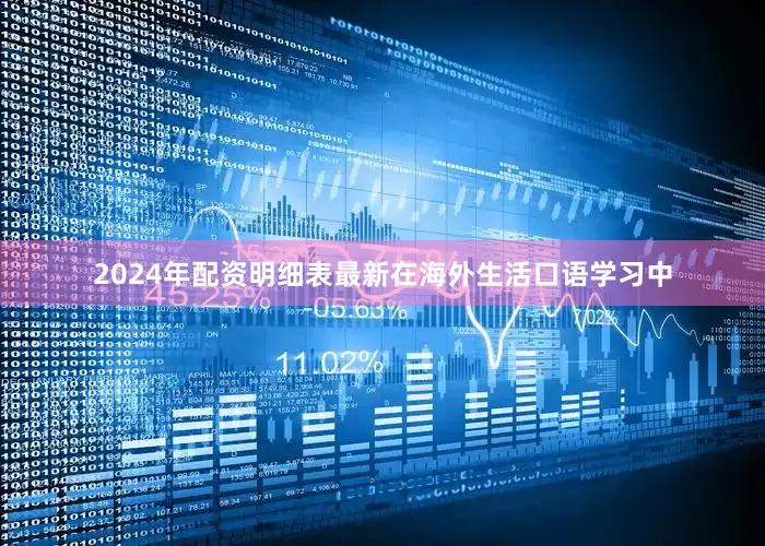 2024年配资明细表最新在海外生活口语学习中